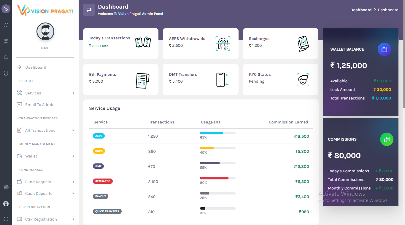 User Dashboard BBPS